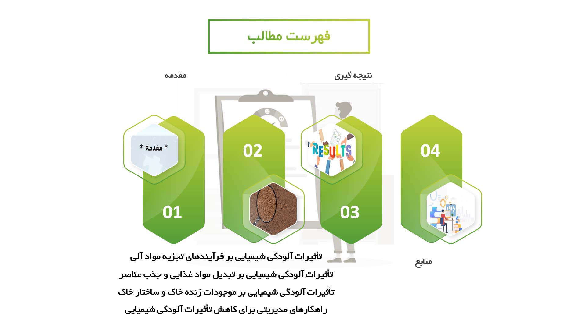 پاورپوینت در مورد تاثیر آلودگی مواد شیمیایی بر چرخه غذایی در خاک